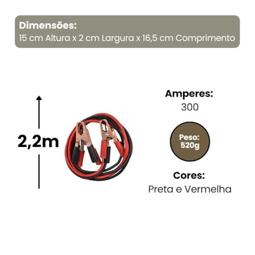 Kit 2 Cabos para Chupeta de Bateria Automotiva 300A 2,2 Metros – Cabo Auxiliar de Partida com Garras para Carro e Veículosm — imagem 7